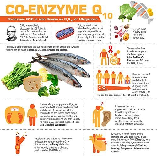 โคคิวเทน-coq10-with-omega-3-fish-oil-60-mg-120-softgels-now-foods-q10-คิวเทน-โคเอนไซม์คิวเทน-q-10