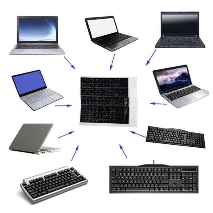 computer-keyboard-sticker-english-arabic-russian-hebrew-language-keypad-decals-keyboard-cover-pvc-film-for-pc-laptops-keyboard-accessories