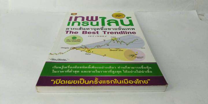 เทพ-เทรนไลน์-ลากเส้นหาจุดซื้อขายขั้นเทพ-โดย-ดม-ดอนชัย-ลงทุน-หุ้น-การเงิน-แนวโน้ม-รู้แล้วจะลงทุนง่ายขึ้น-ไม่เสียเวลา