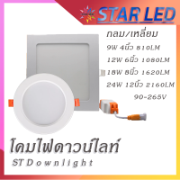 ดาวไลท์แอลอีดีLED ฝั่งฝ้ากลม  พาแนลสลิม  led 220v  LED Downlight 9W 12W 18W 24W(แบบบาง/Ultra Slim 1cm เพดาน ไฟ led โคมไฟ หลอดไฟ led หลอดไฟแอลอีดี