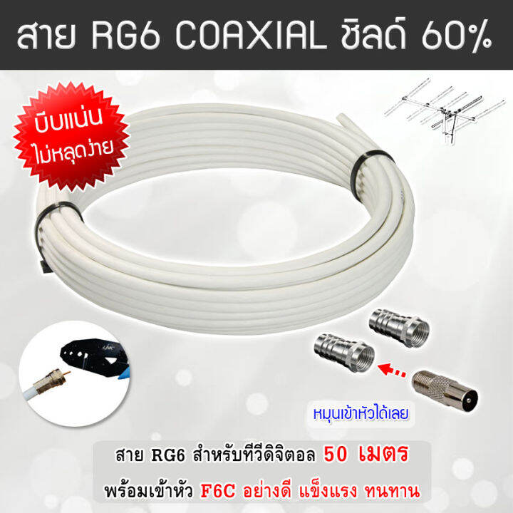 beta-เสาสัญญาณทีวีดิจิตอล-outdoor-tv-antenna-รุ่น-hd-14e-รับสัญญาณได้ไกล-สูงสุดถึง-80-กม