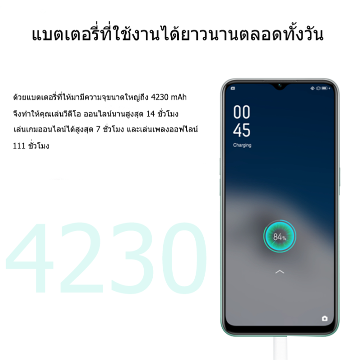 oppo-a31-แรม-6-รอม128-ติดฟิลม์กระจกให้ฟรี-รับประกัน1ปี