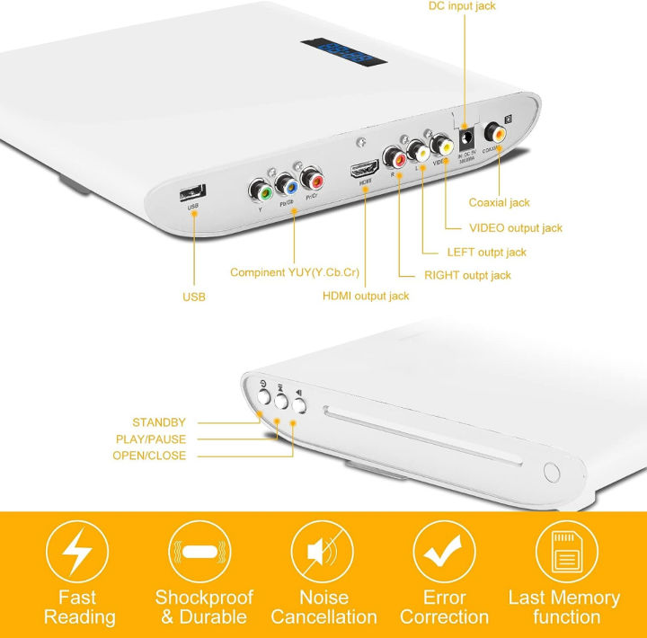 famishow-slot-in-dvd-player-for-tv-all-region-free-dvd-player-with-av-hdmi-output-and-usb-input-hdmi-cable-remote-control-and-av-cable-included-wall-mountable-white