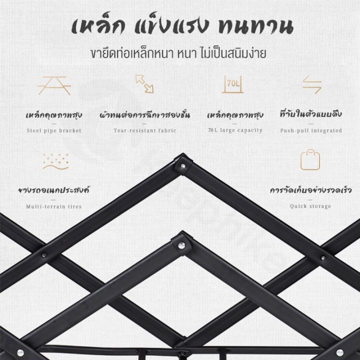 รับน้ำหนักได้ถึง-120-กิโล-รถเข็นพับ-รถเข็นของ-รถลาก-รถเข็นแคมปิ้งล้อยาง-รถเข็นแคมป์ปิ้ง