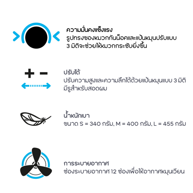 oxelo-หมวกกันน็อค-หมวกกันน็อคจักรยาน-สเก็ตบอร์ด-สกู๊ตเตอร์-สำหรับเด็กและผู้ใหญ่-รุ่น-mf500-พร้อมส่ง