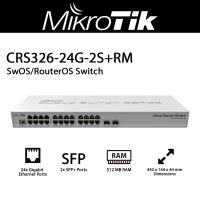 Mikrotik CRS326-24G-2S+RM