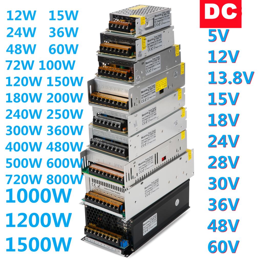 24V 5A/10A/15A/20A 12V 10A/16A Power Supply Switch DC Power Supply For Led Strip 