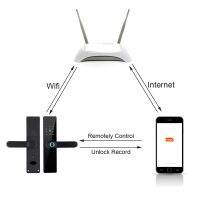 RAYKUBE Tuya ประตูล็อคอัจฉริยะรหัสผ่านพิมพ์ลายนิ้วมือ Wifi การ์ด IC Keyless จากระยะไกลปลดล็อคใช้แบตเตอรี่ AA รองรับเสียง8ภาษา