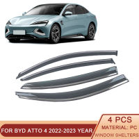 สำหรับ BYD ATTO 4 2022-2023รถหน้าต่าง Sun Rain Shade Visors Shield Shelter Protector สติกเกอร์อุปกรณ์เสริมภายนอก