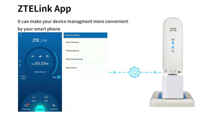 zte-usb-pocket-wifi-รุ่น-mf79u-ไวไฟเราท์เตอร์แบบแอร์การ์ด-รองรับ-3g-4g