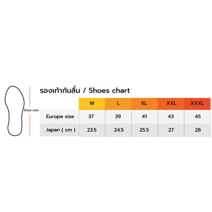 รองเท้ากันลื่น-รองเท้าเชฟ-รองเท้าเซฟตี้-รองเท้าครัว-รองเท้าช่าง-รองเท้ายาง-สีดำ-sho4001