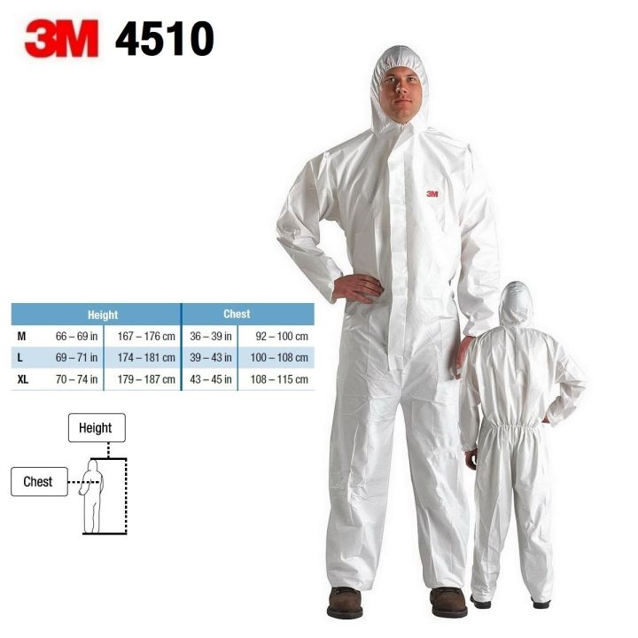 3m-4510-coverall-ชุดป้องกันสารติดเชื้อ-infective-agent-en-14126-disposable-work-wears-coverall