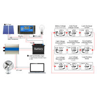 แบตเตอรี่แผงโซล่าตัวควบคุมอัจฉริยะเครื่องควบคุมการชาร์จโซลาร์เซลล์แบบปรับได้20A 12V 24V สำหรับ AGM
