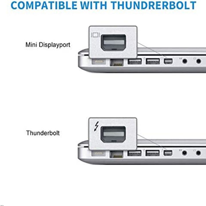 3in1มินิช่องแสดงผลไปยัง-hdmi-4k-vga-สายสัญญาณแบบ-dvi-macbook-pro-อะแดปเตอร์วิดีโอสายแปลงสัญญาณ-mini-dp-hdmi-dvi-จอภาพสำหรับมอนิเตอร์พีซี