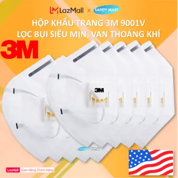 Loại khẩu trang nào phù hợp để phòng độc?
