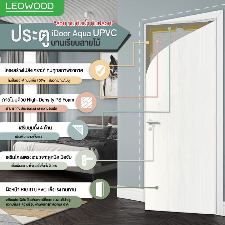 ประตู-aqua-upvc-บานเรียบลายไม้-สี-chocolate-leowood