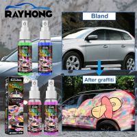 2022 New Premium Spray Acrylic Paint Ultra fast Drying Excellent External Interior Protection Car Wash amp; Maintenance