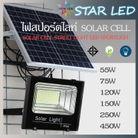 โซล่าเซลล์ ST ไฟสปอตไลท์ กันน้ำ ไฟ Solar Cell ใช้พลังงานแสงไฟสปอร์ตไลท์ ไฟโซล่าเซลล์ ไฟถนน  Solar cell พลังงงานแสงอาทิตย์ Solar cell street light LED sportlight