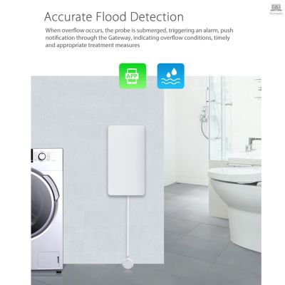 WIFI Water Leak Sensor Water Leakage Intrusion Detector Alert Water Level Overflow Alarm Tuya Smart Life App Remote Control for Home House Security HOT1