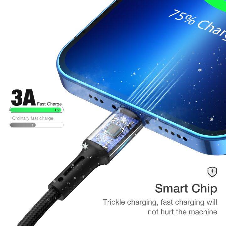 spot-express-usbfor-iphone-x-xs-xr-1113-pro6-6s-7-8-plus-5ipadfast-charging-data-cordphone-long-wire-2m-3m