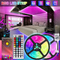 แถบไฟ LED รุ่น 5050/2835 แถบไฟ RGB ไฟแถบ 24 คีย์ ไฟบรรยากาศ ใช้ตกแต่งห้อง คริสมาส ของตกแต่งวันหยุด ไฟตกแต่งห้อง แถบไฟเปลี่ยนสี