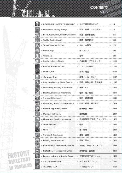 factory-directory-in-thailand-2022-2023-pdf-cd-dl