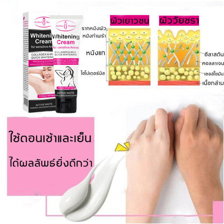 เตรียมจัดส่ง-aichun-ครีมไวท์เทนนิ่ง-50gครีมทาขาหนีบดำ-กระชับและฟื้นฟูผิว-สกัดสาระสำคัญของพืช-จางลงเมลานินในร่างกาย-ครีมทาขาหนีบ-ครีมรักแร้ขาว-ครีมทารักแร้ข-ครีมทารักแร้ดำ-ขาหนีบดำ-ครีมทาใต้วงแขน-ครีมไ