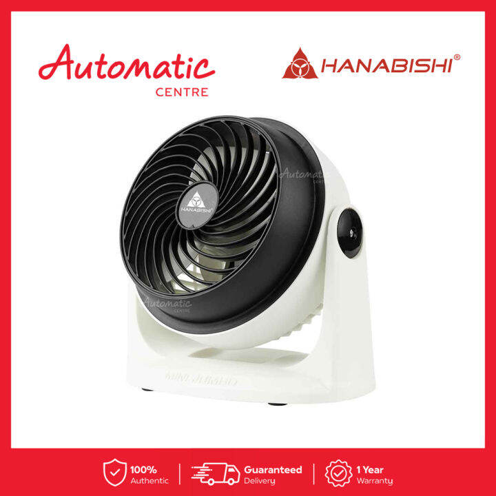 Hanabishi HMJF7 7inch Desk Fan with Thermal Fuse Protected Lazada PH