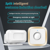 ออดไร้สาย PIR Store M12ยินดีต้อนรับ Motion Sensor เครื่องตรวจจับอินฟราเรดปลุกเหนี่ยวนำออด