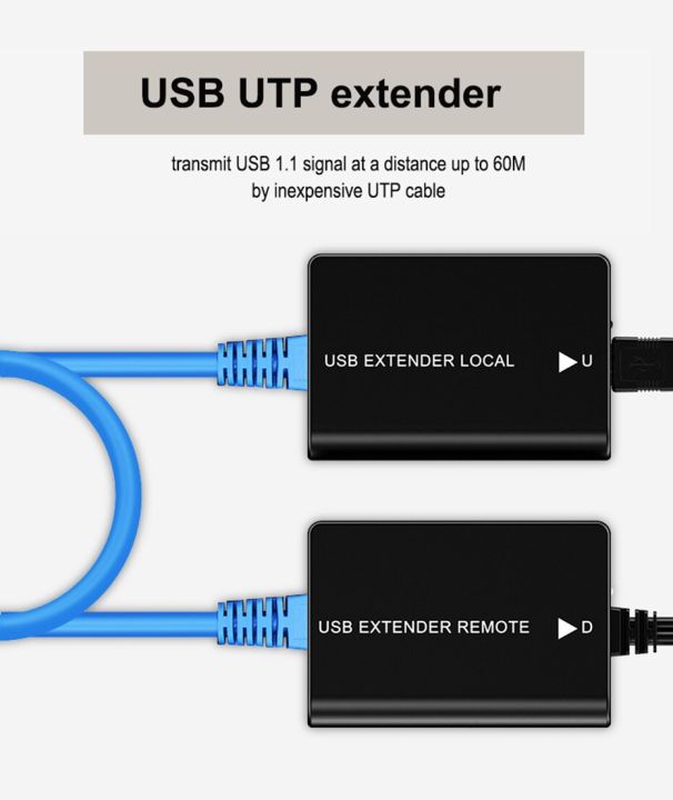 rj45ตัวขยาย-usb-พร้อมแหล่งจ่ายไฟ-usb-utp-สายไฟต่อ-usb-1-1-extender-สูง-cat5e-6สายเคเบิลอีเทอร์เน็ตถึง60m-198ft