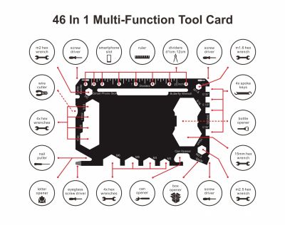 1 Pc Card Outdoor Camping Multitool Accessories for Men Father Gifts