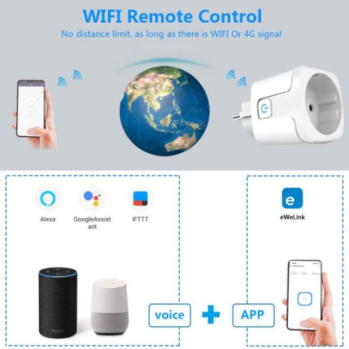 คุณภาพสูง-p56lgud-ปลั๊ก-corui-ewelink-tuya-wifi-16-20a-ปลั๊กตรวจสอบเวลาเต้าเสียบ-alexa-ควบคุมด้วยเสียงที่บ้าน