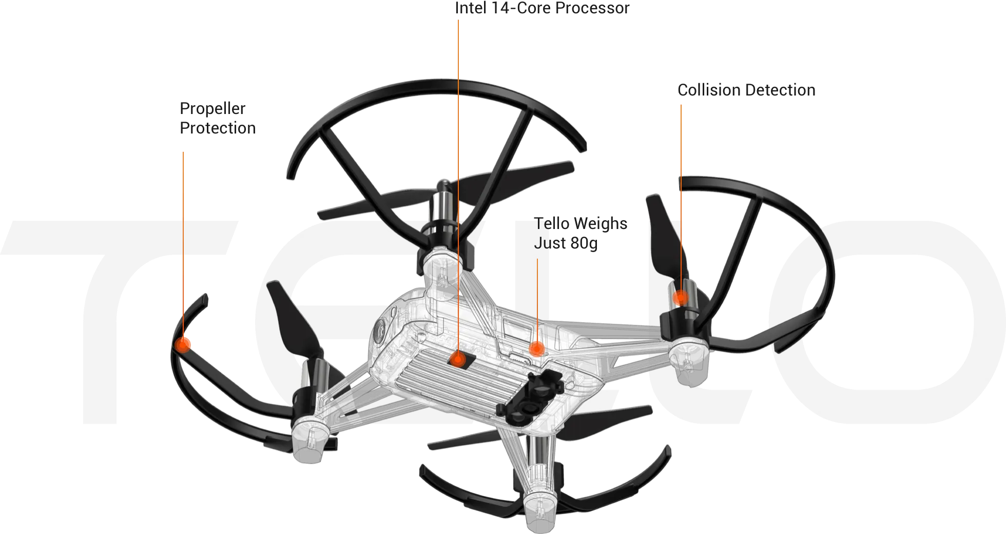  DJI Tello Drone with 720P Camera EZ Shots - 13 Minutes Flight  time - 8D Stunts - pre-Order : Toys & Games