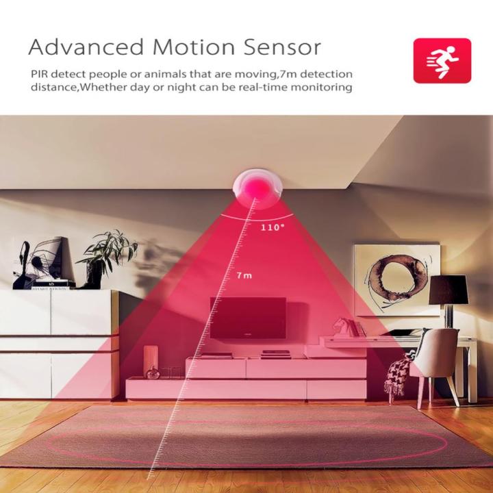 tuya-zigbee-pir-motion-sensor-human-body-motion-sensor-เครื่องตรวจจับความปลอดภัยอัจฉริยะ-smart-life-control-ทำงานร่วมกับ-alexa-home