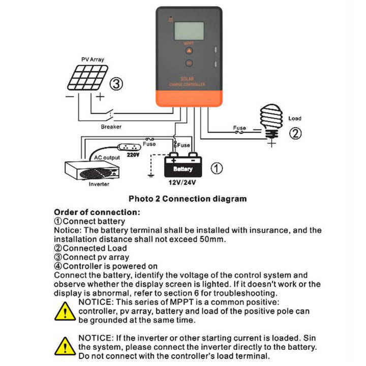kkmoon-เครื่องควบคุมพลังงานแสงอาทิตย์-mppt-แรงดันไฟฟ้าอัตโนมัติ12โวลต์-24โวลต์เครื่องควบคุมแผงพลังงานแสงอาทิตย์จอแสดงผล-lcd-เครื่องควบคุมพลังงานแสงอาทิตย์พร้อมไฟแบ็คไลท์โหมดควบคุมโหลดหลายโหมดเครื่องคว