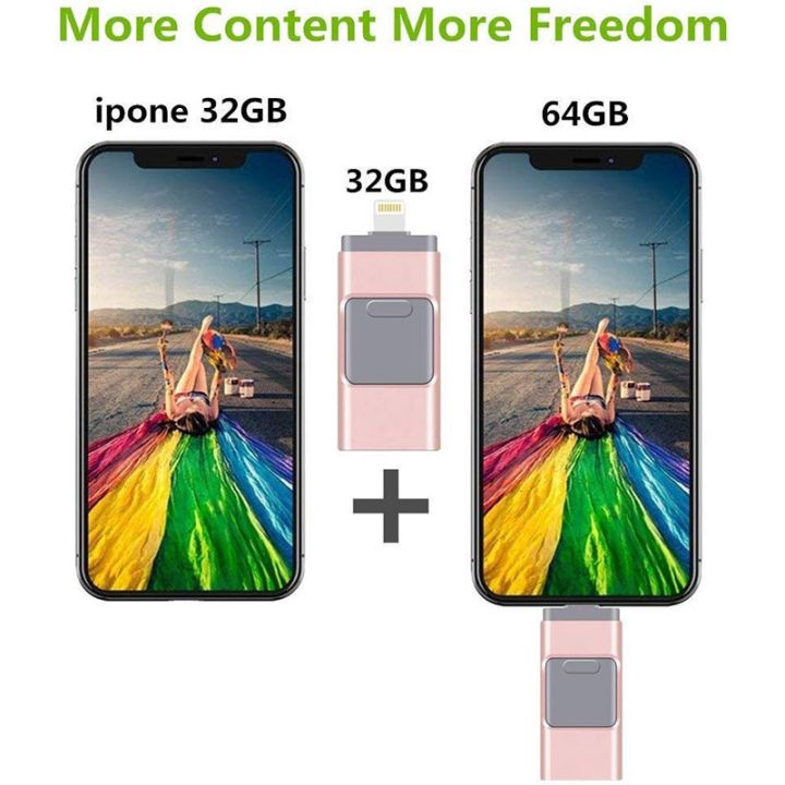 แฟซไดร์ฟอัจฉริยะ-4in1-เมมในตัว-รุ่นy-64gb-สามารถใช้งานได้-4ระบบในตัวเดียวกัน-ใช้ได้กับ-ไอโฟน-แอนดรอย-type-c-และคอมฯ-เมมโมรี่ในตัว