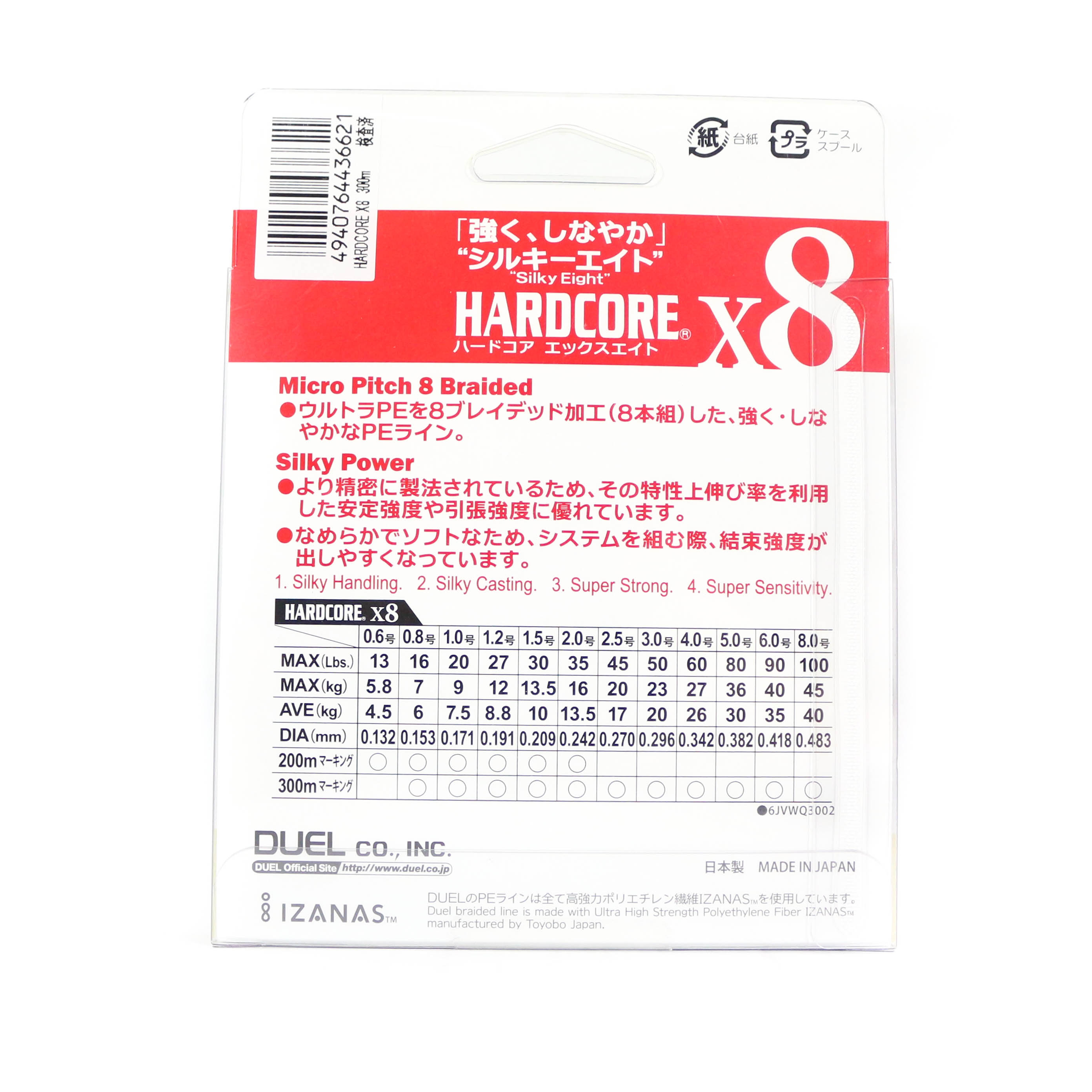 Yo Zuri Duel P.E Line Hardcore X8 Pro 200m P.E 1.5 13.5Kg Yellow H3886-Y