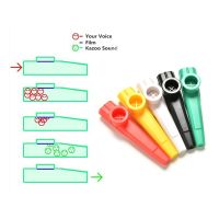 minglieyue2 1PC พลาสติก kazoo คลาสสิกเครื่องดนตรีสำหรับการชุมนุมแคมป์ไฟทั้งหมด