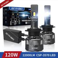 (Premium car) Bevinsee H7 H4หลอดไฟ LED 9005 HB3 9006 HB4 H1 LED H3 H8 H9 H11 9012 120W 22000LM 6000K ไฟหน้ารถสีขาว V45