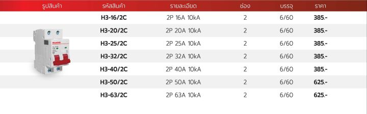 haco-ลูกเซอร์กิต-เบรกเกอร์-รุ่น-h3-16-2c-h3-20-2c-h3-25-2c-h3-32-2c-h3-40-2c-h3-50-2c-h3-63-2c