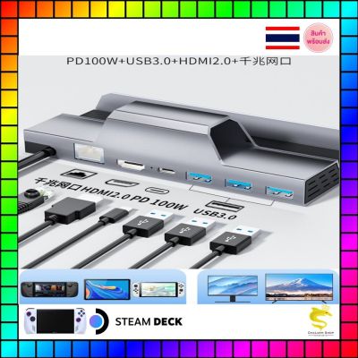 IINE Video Conversion for ROG Ally Turbo 30w &amp; Steam Deck L830