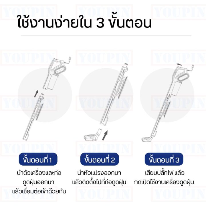 hot-เหลือ-199-youp199pp-deerma-handheld-vacuum-cleaner-dx810-เครื่องดูดฝุ่นพลังไซโคลน-ออกแบบด้ามจับเพื่อรองรับการใช้งาน-2-รูปแบบ-ส่งด่วน-เครื่อง-ดูด-ฝุ่น-เครื่องดูดฝุ่นไร้สาย-เครื่องดูดฝุ่นมินิ-เครื่อ