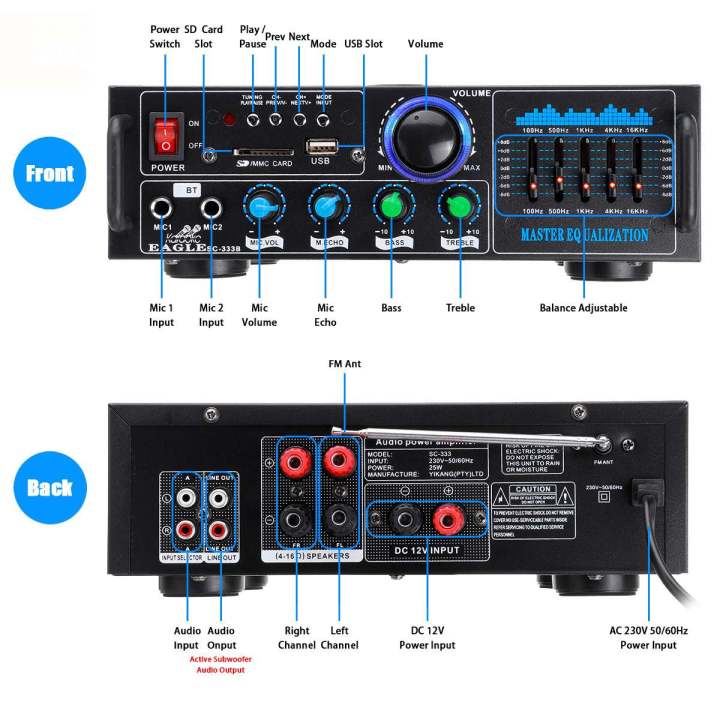 ครื่องขยายเสียงบลูทู-เครื่องขยายเสียง-2000w-เครื่องผสมเสียงรอบทิศทาง-fm-aux-usb-sd-amp-โฮมเธียเตอร์คาราโอเกะ-รีโมทคอนโทรล-2-micphone-bluetooth-stereo