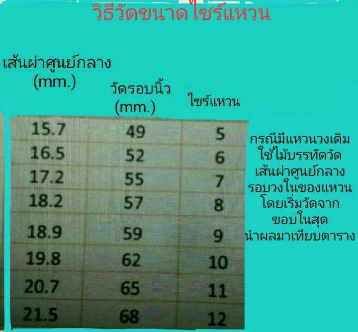 แหวนพลอยทับทิมแท้-เงินแท้-925-เคลือบทองคำขาว