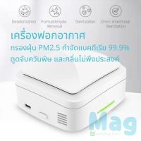 PMM_PM2.233เครื่องฟอกอากาศในรถในห้อง ฟอกอากาศ สร้างO3 ดับกลิ่น ป้องกัน  กำจัดควันมลพิษ กำจัดแบค ป้องกันฝุ่น  กันฝุ่นละออง