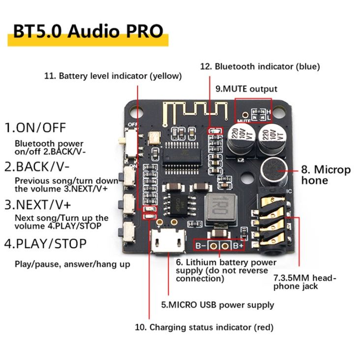 ready-stock-โมดูลเครื่องเล่นเสียงสเตอริโอบลูทูธ-5-0-พร้อมกล่อง-bt5-0-pro-mp3