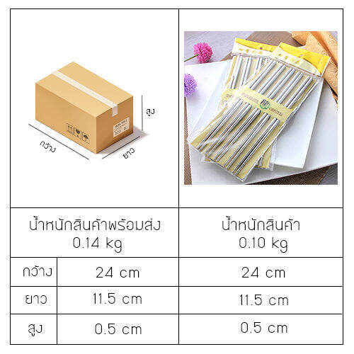 ตะเกียบ-ชุดตะเกียบแสตนเลส-ยาว-23-cm-5-คู่-รุ่น-c163-ss201-cs05