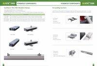 Earth Lug  Group คลิปล๊อกสายกราว์ด  1แพ็ก (5 ชิ้น)