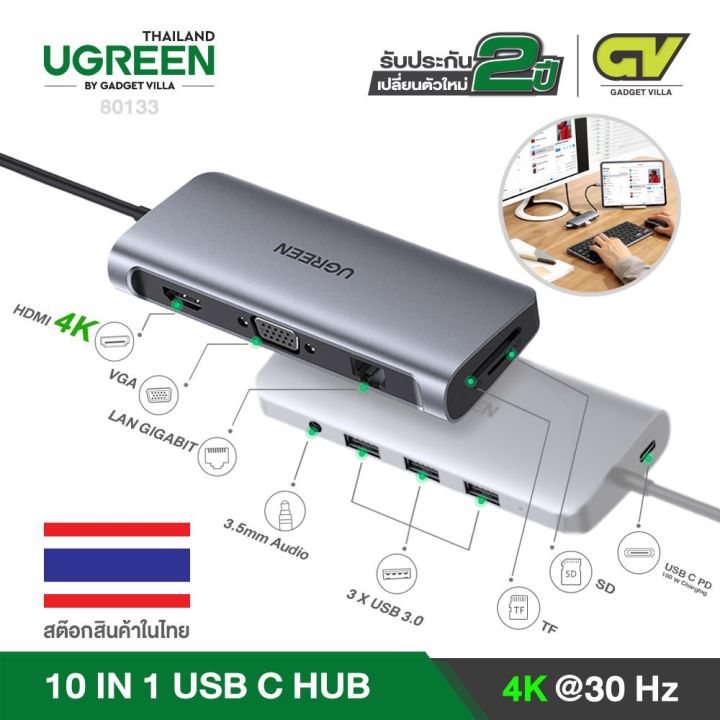 ugreen-usb-c-usb3-1-to-hub-10-in-1-รุ่น-80133-ไปเป็น-hdmi-4k-vga-1080p-card-reader-sd-tf-lan-gigabit