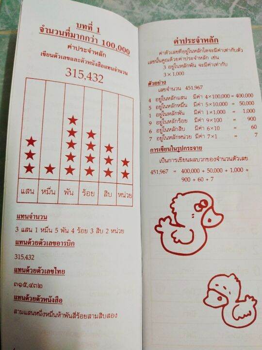 หนังสือเด็ก-แบบฝึกเสริมทักษะคณิตศาสตร์-ชุด-เก่งเลข-ป-1-2-3-4-1-ชุด-4-เล่ม